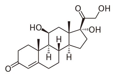 fórmula Cortisol